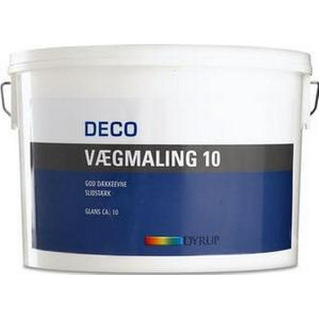 Guide: maling til køkken - Byg-selv.info